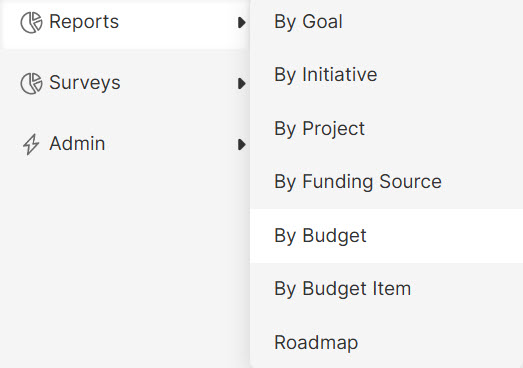 Report by Budget.jpg
