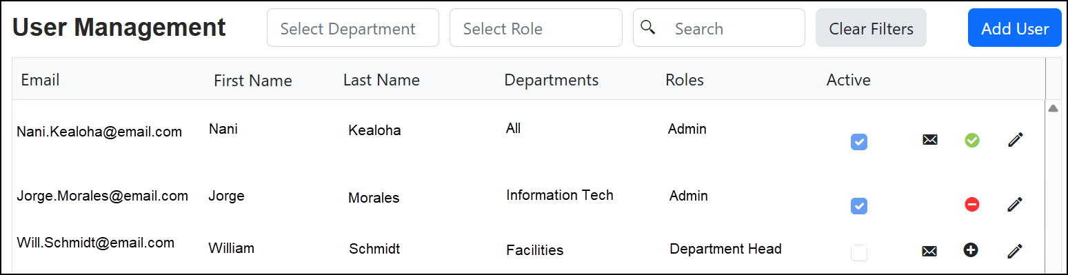 User Management page.